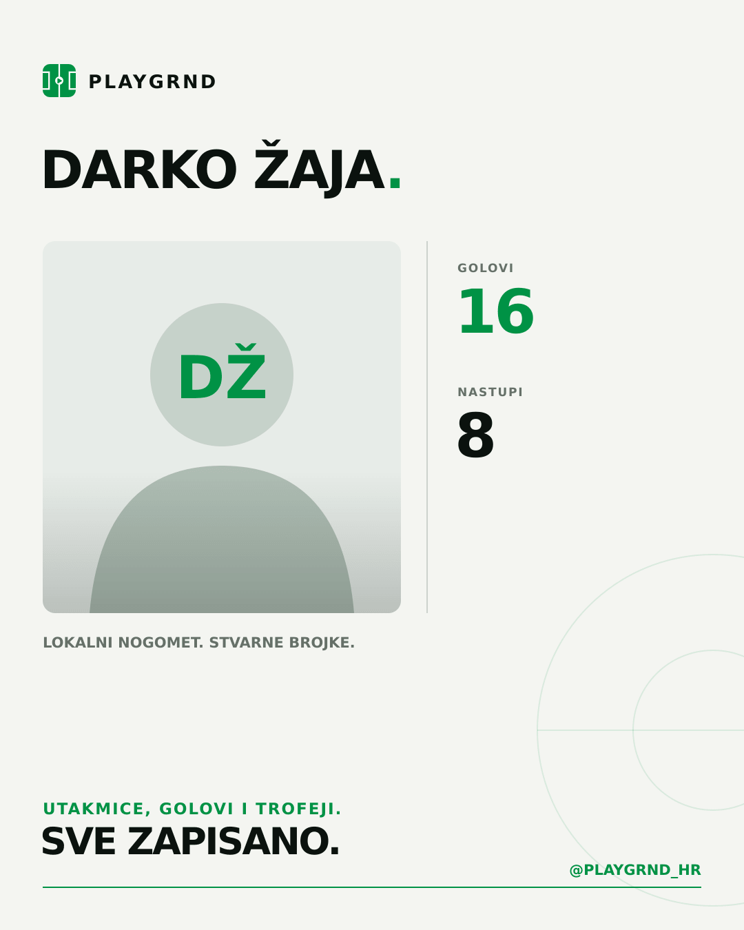 PLAYGRND grafika profila Darko Žaja