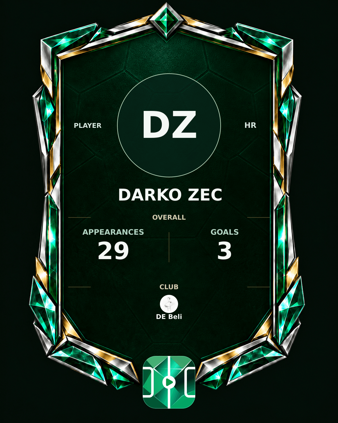 Darko Zec's PLAYGRND profile graphic