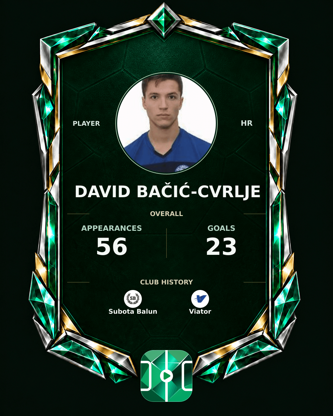 David Bačić-Cvrlje's PLAYGRND profile graphic