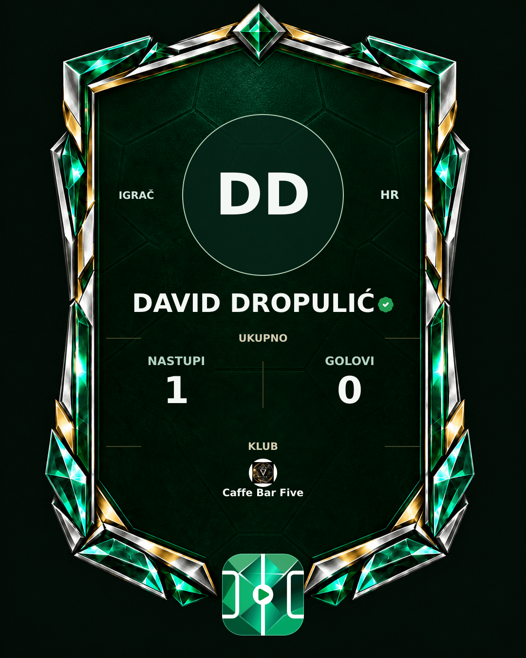 PLAYGRND grafika profila David Dropulić