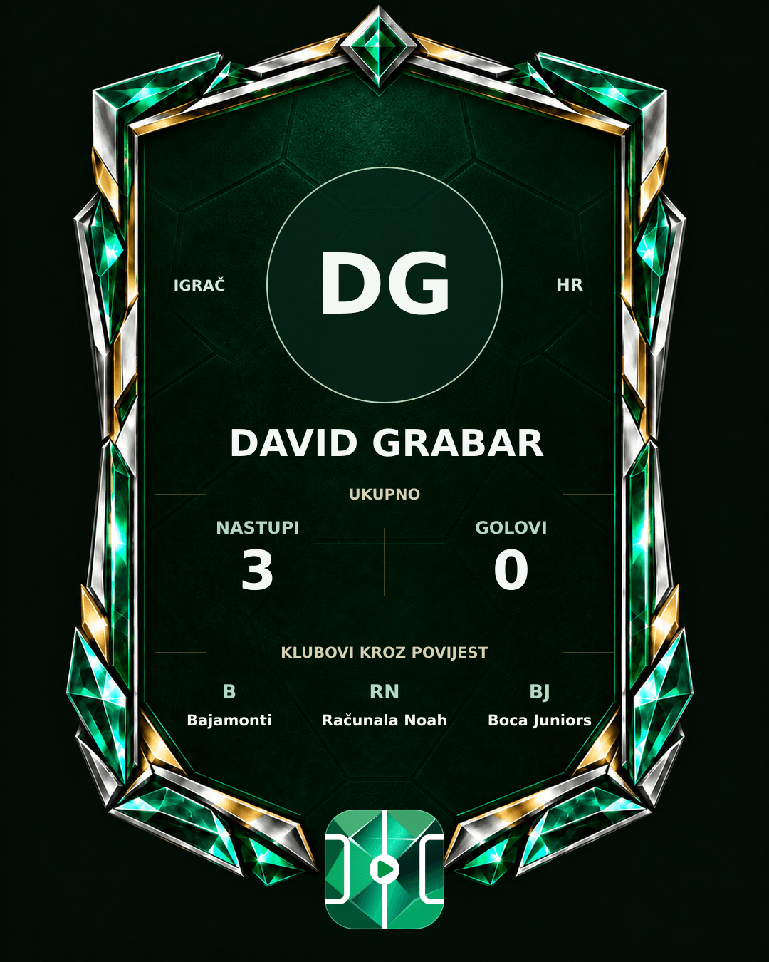 PLAYGRND grafika profila David Grabar