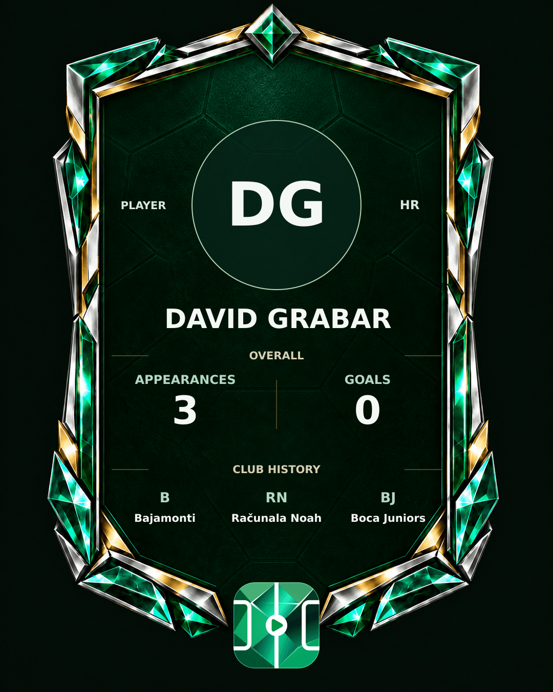 David Grabar's PLAYGRND profile graphic