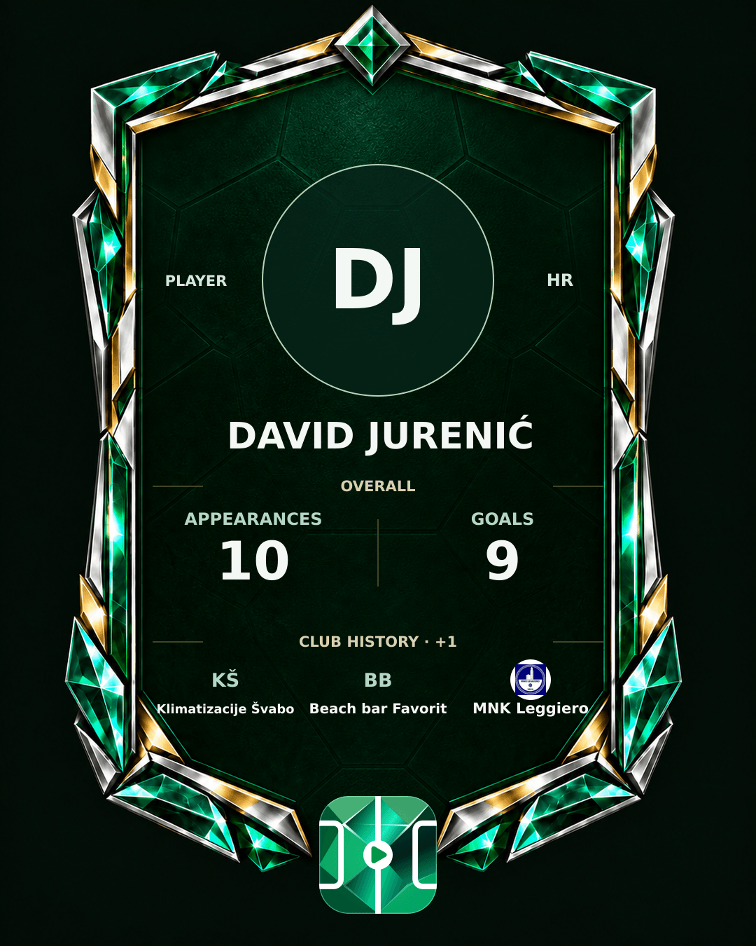 David Jurenić's PLAYGRND profile graphic