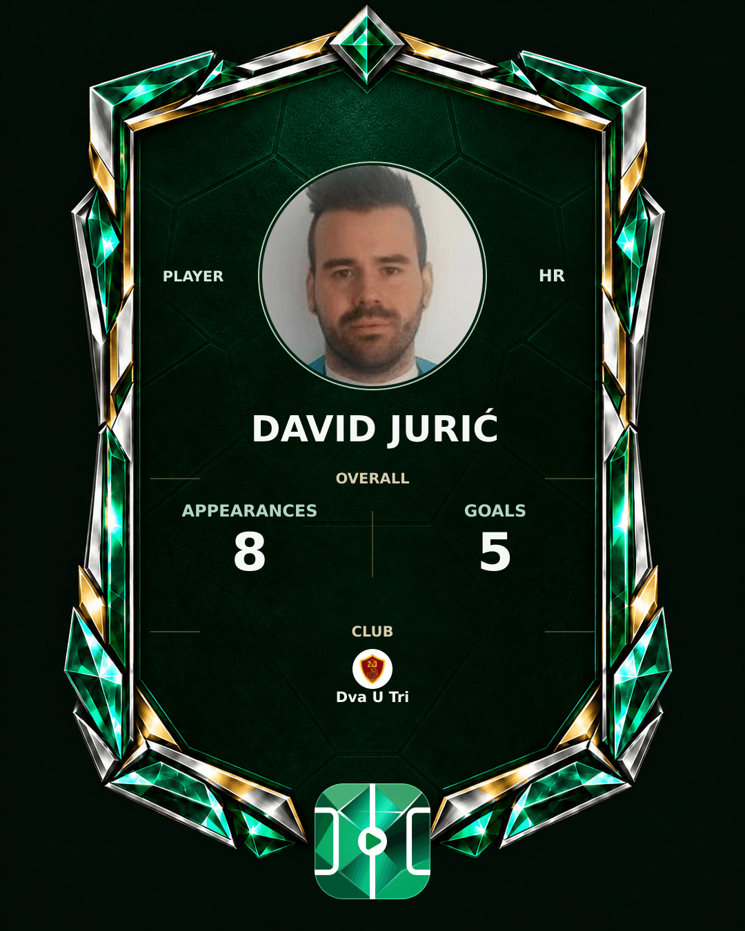 David Jurić's PLAYGRND profile graphic