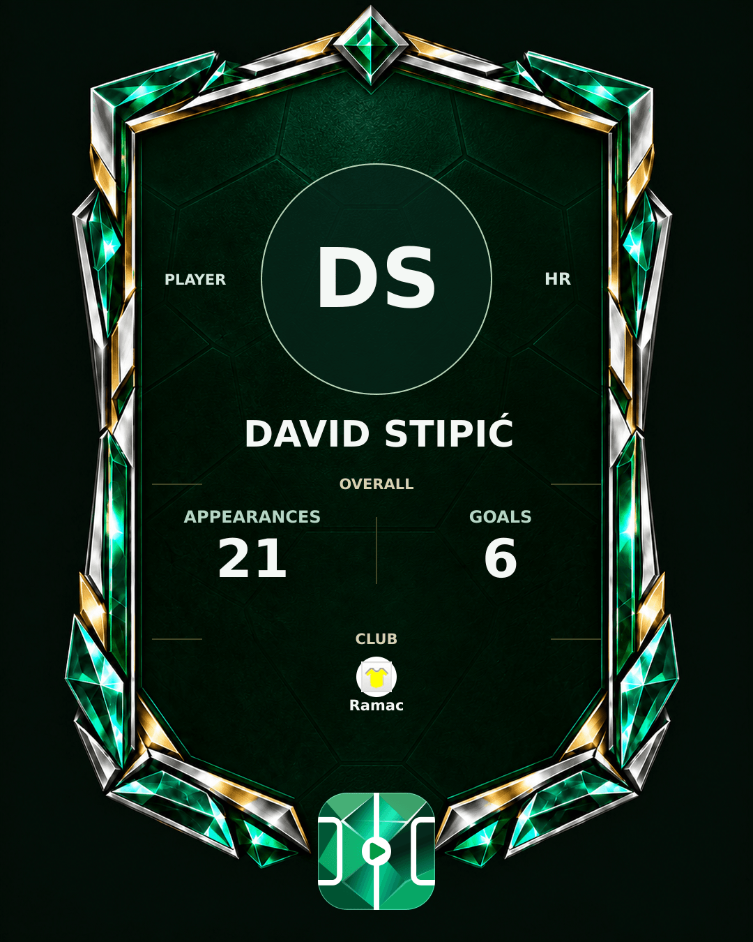 David Stipić's PLAYGRND profile graphic