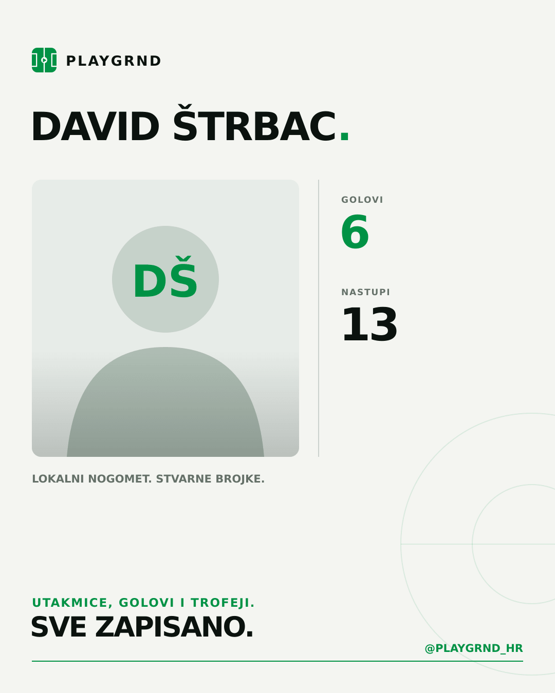 PLAYGRND grafika profila David Štrbac
