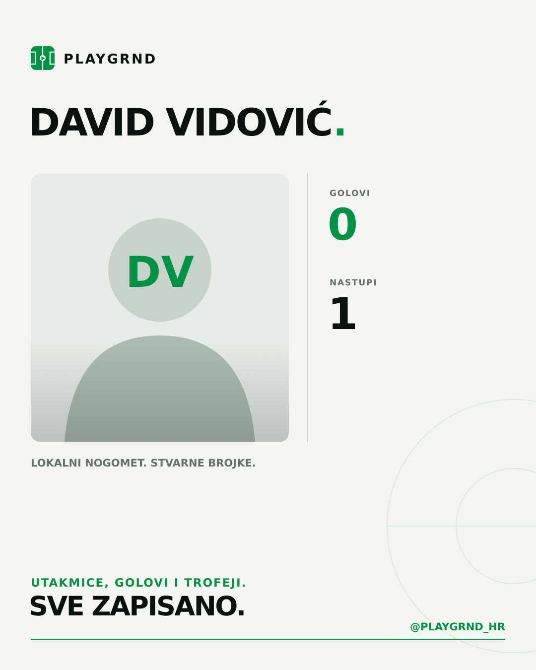 PLAYGRND grafika profila David Vidović