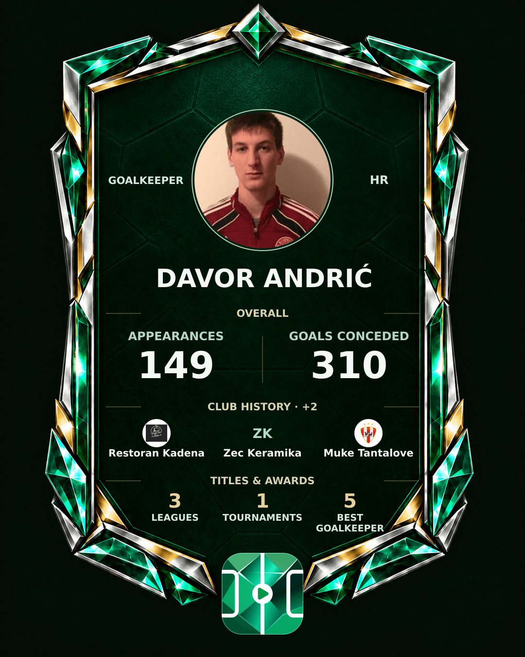 Davor Andrić's PLAYGRND profile graphic