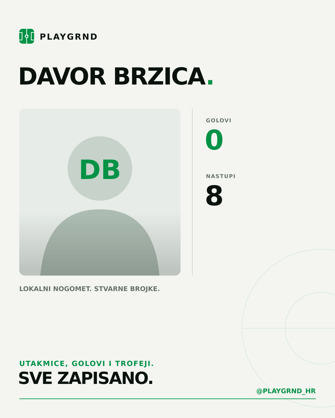 Davor Brzica's PLAYGRND profile graphic