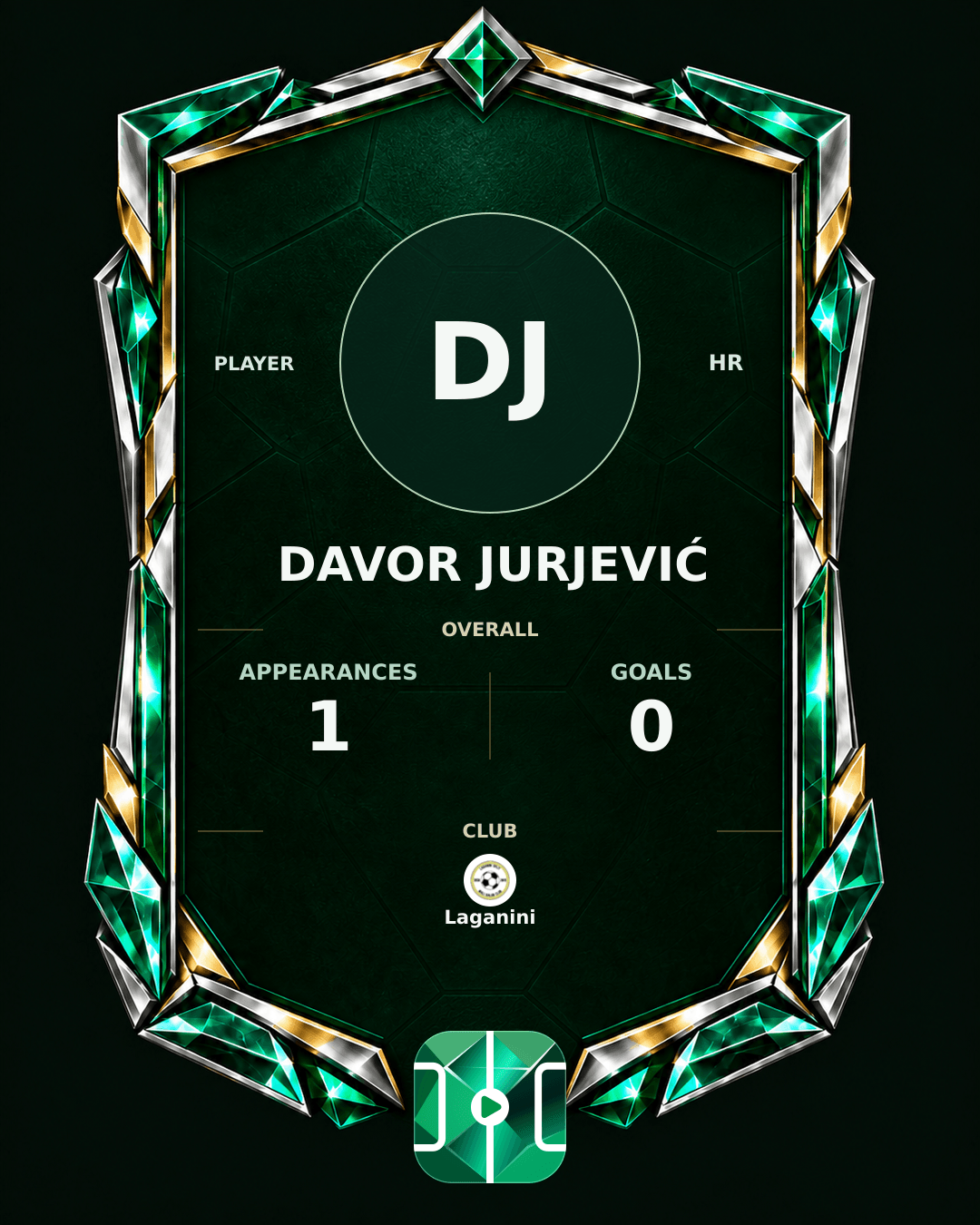 Davor Jurjević's PLAYGRND profile graphic