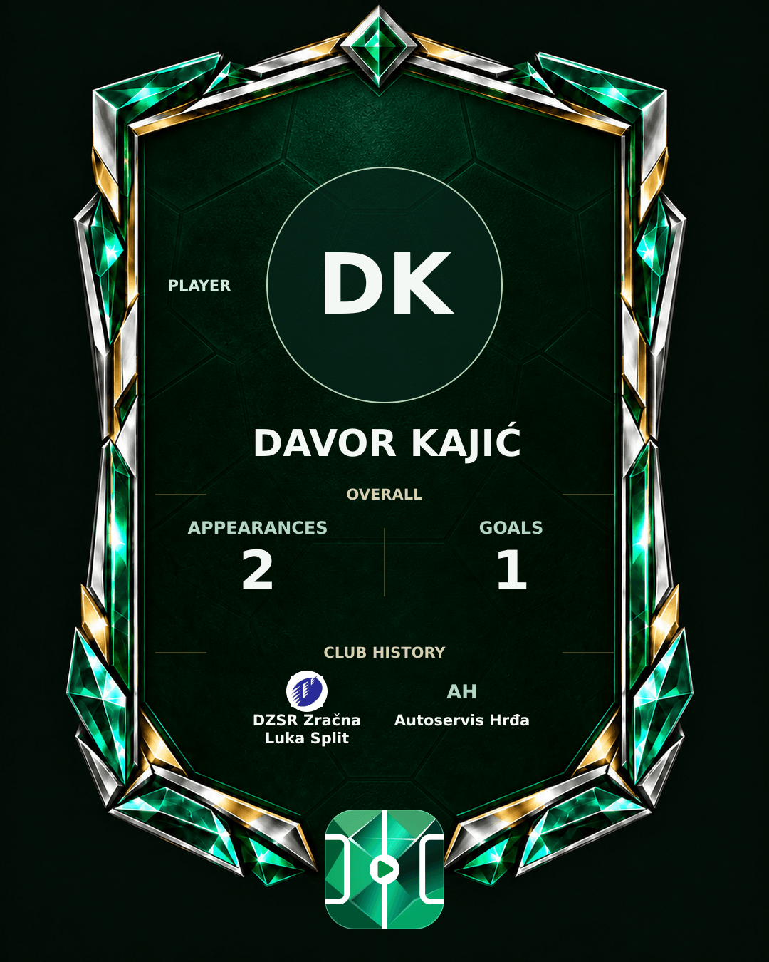Davor Kajić's PLAYGRND profile graphic