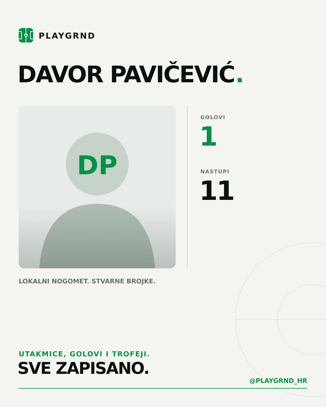 PLAYGRND grafika profila Davor Pavičević