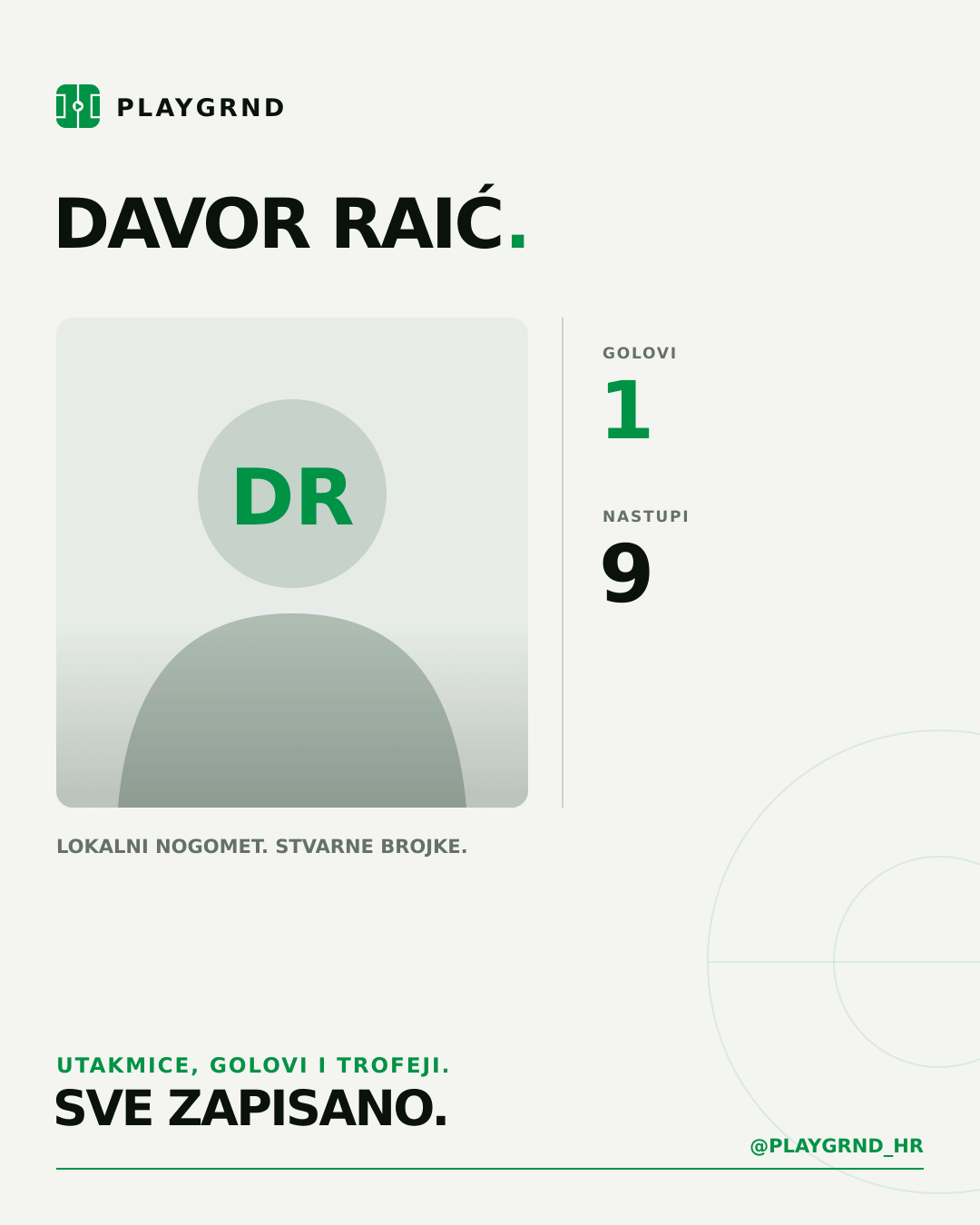 Davor Raić's PLAYGRND profile graphic