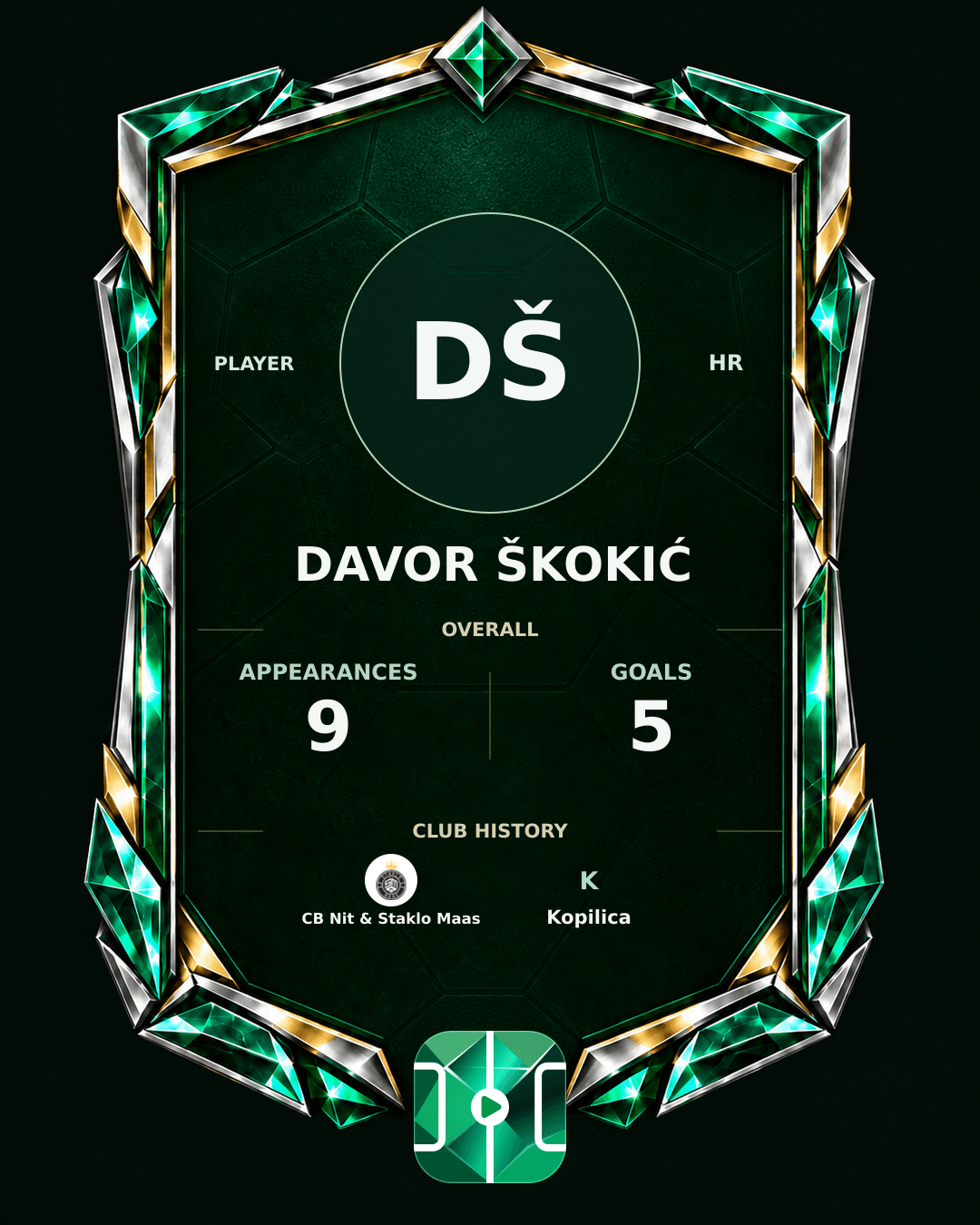 Davor Škokić's PLAYGRND profile graphic