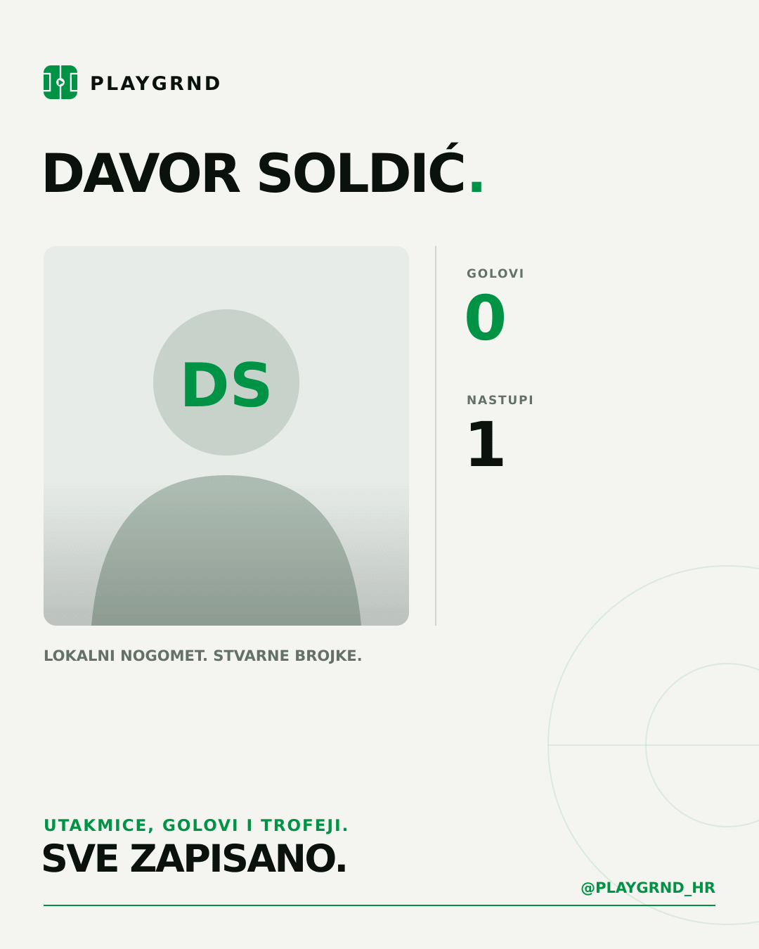 PLAYGRND grafika profila Davor Soldić