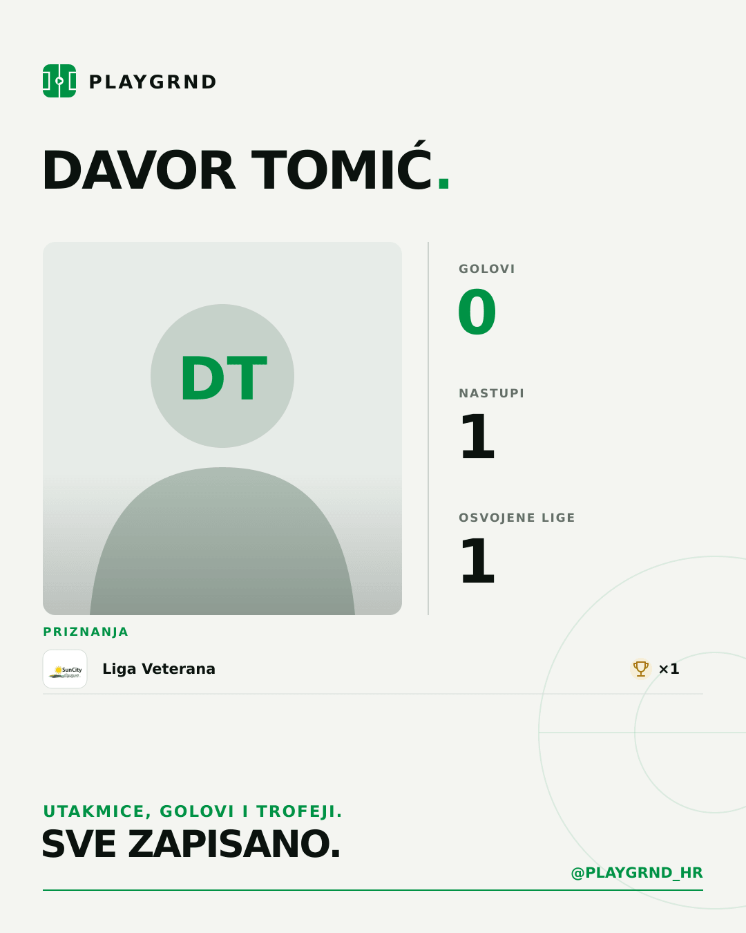 PLAYGRND grafika profila Davor Tomić