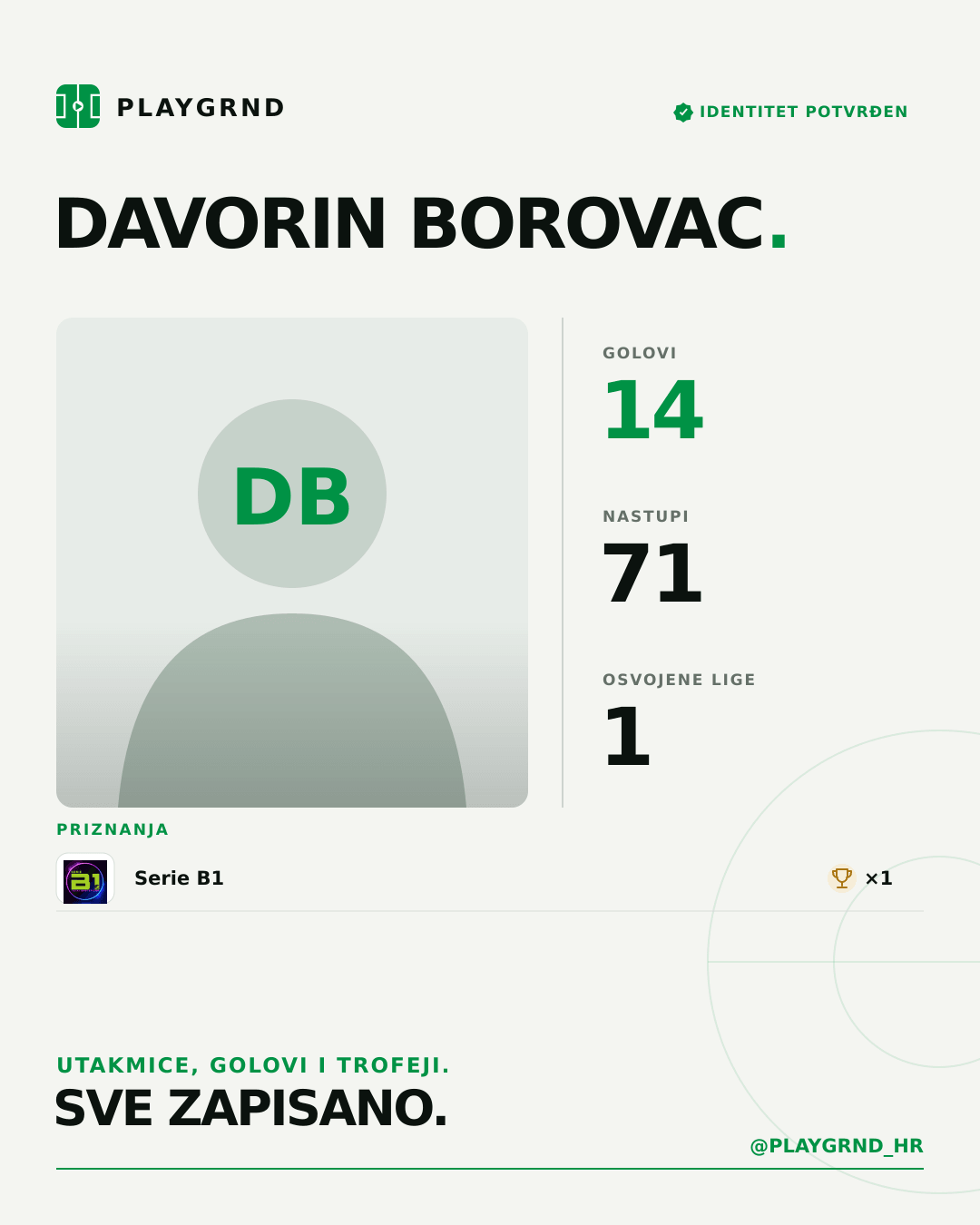 PLAYGRND grafika profila Davorin Borovac