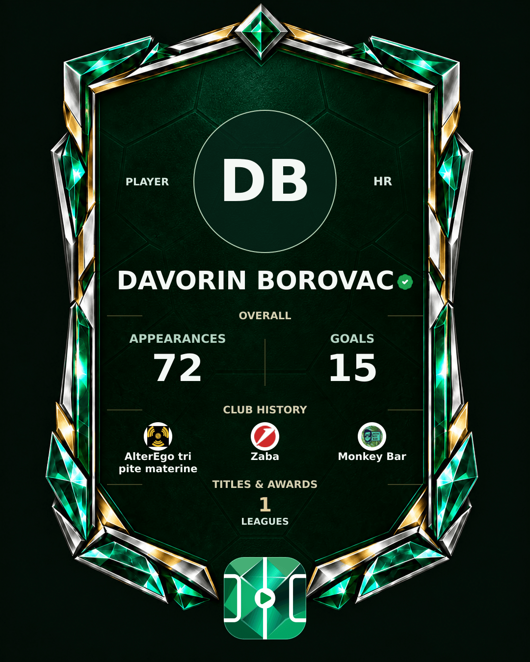 Davorin Borovac's PLAYGRND profile graphic