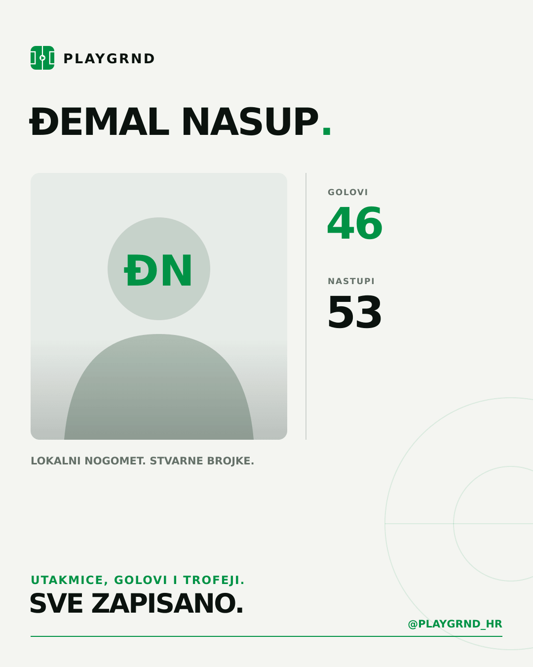 PLAYGRND grafika profila Đemal Nasup
