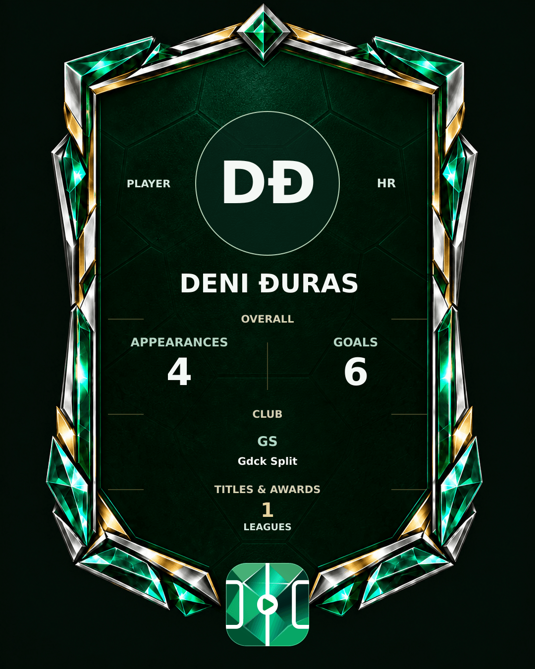 Deni Đuras's PLAYGRND profile graphic