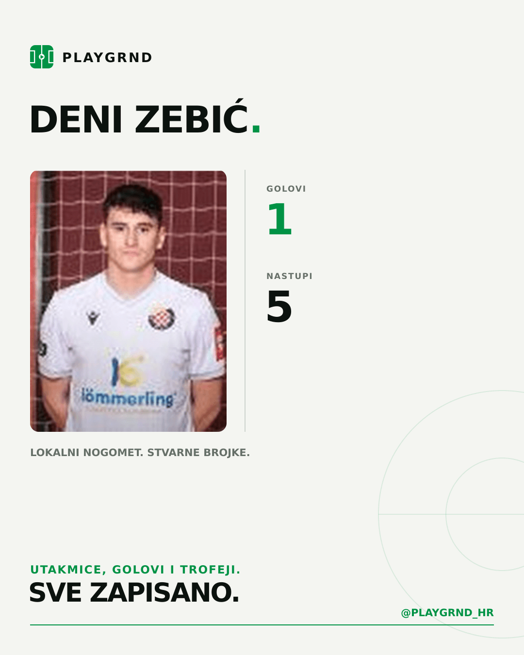 Deni Zebić's PLAYGRND profile graphic