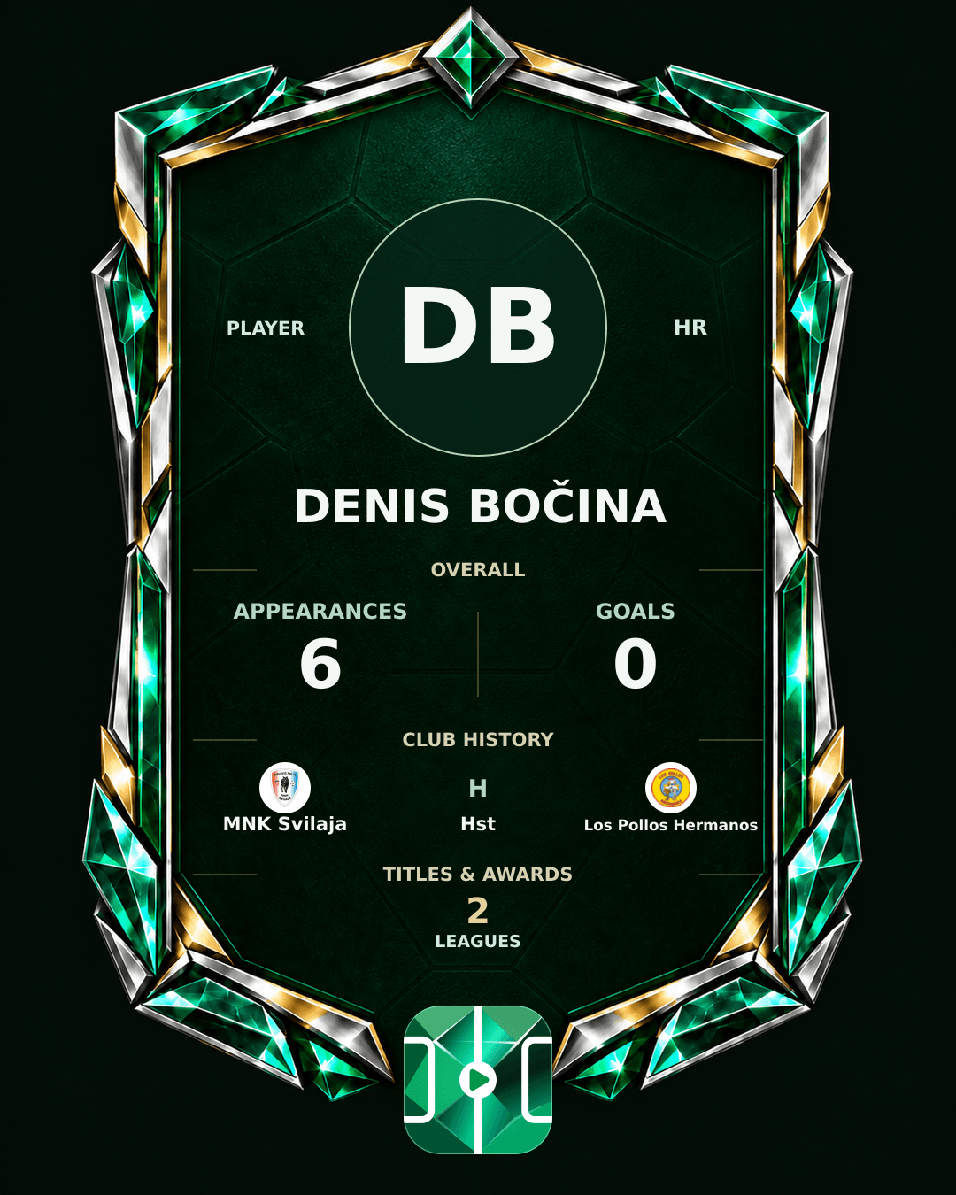 Denis Bočina's PLAYGRND profile graphic