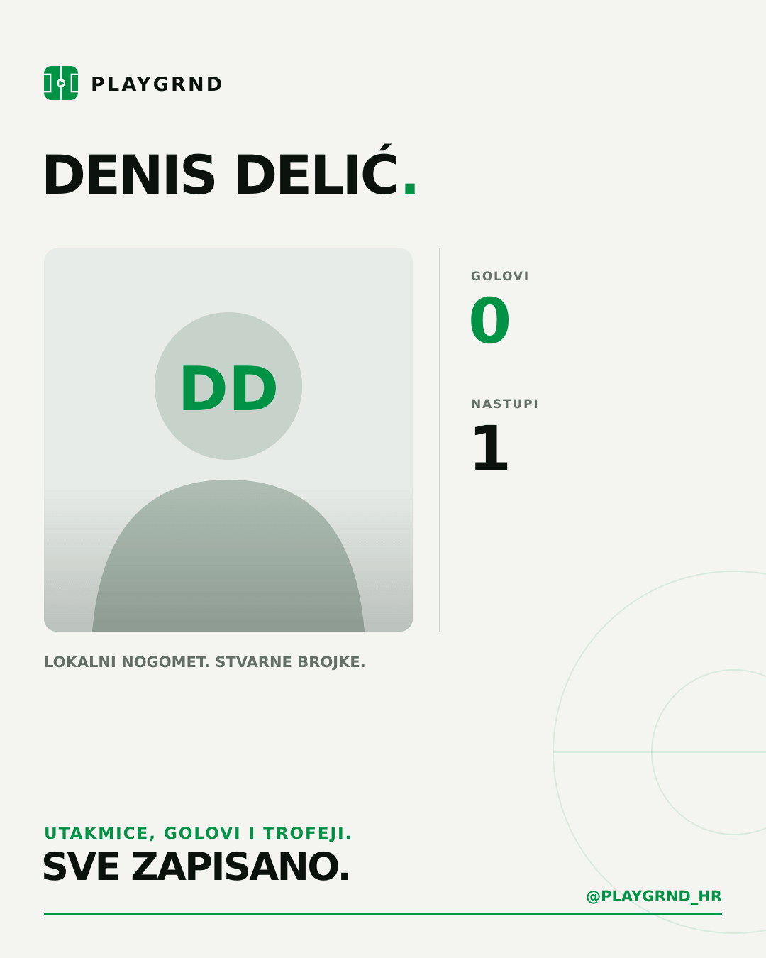 PLAYGRND grafika profila Denis Delić