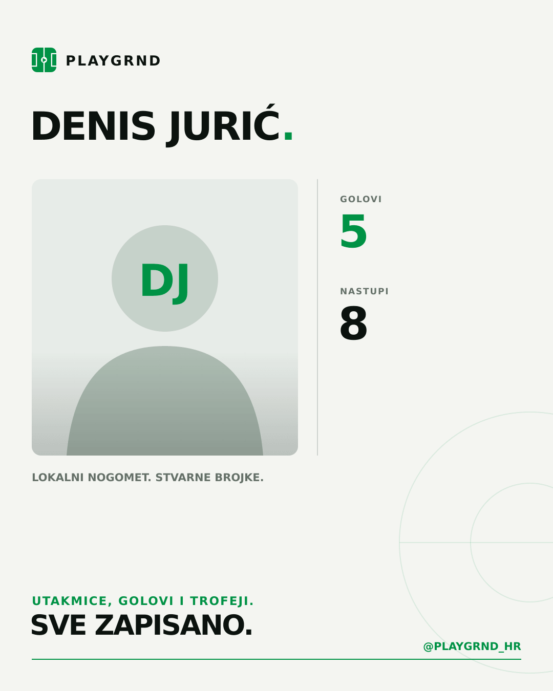 Denis Jurić's PLAYGRND profile graphic
