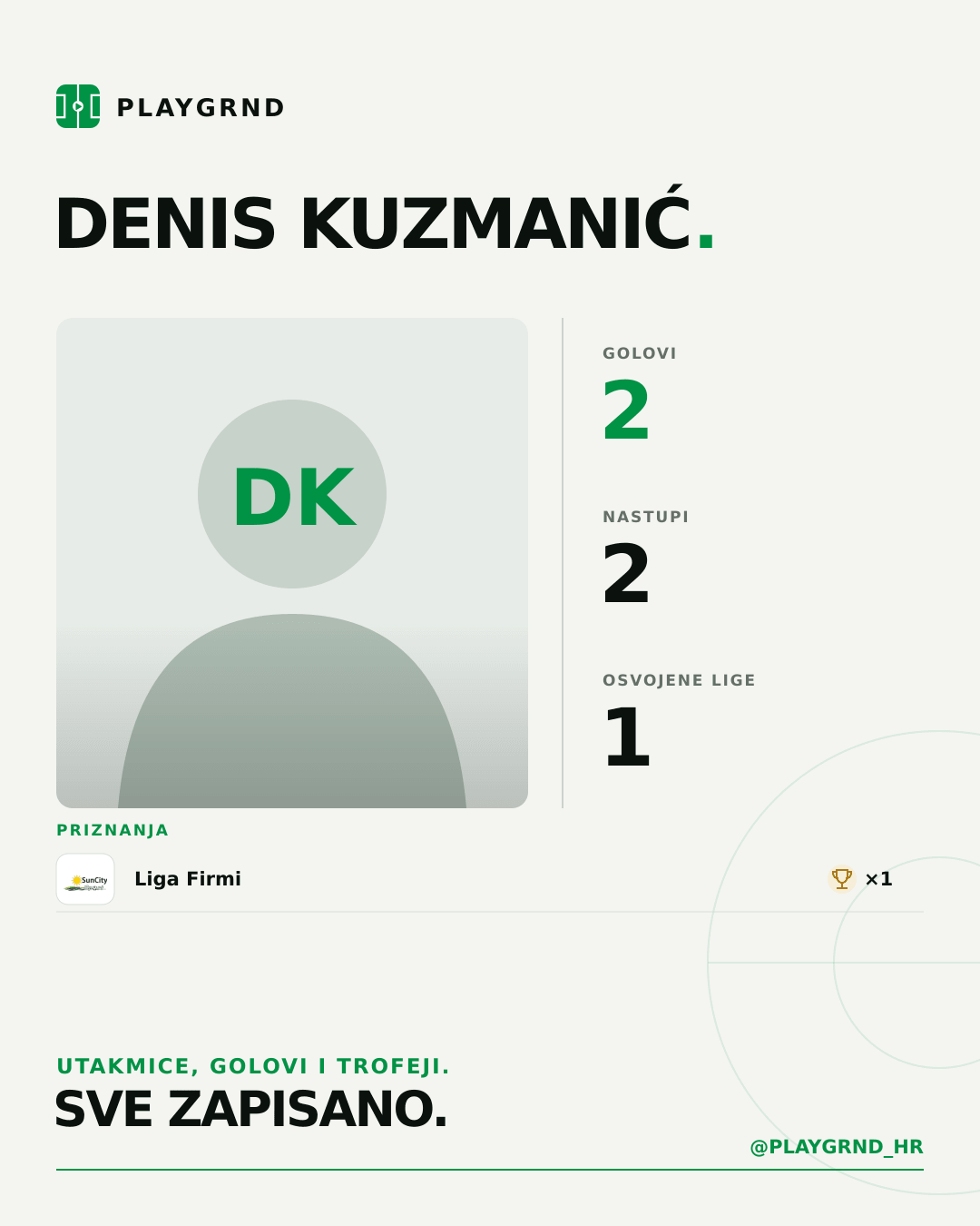 PLAYGRND grafika profila Denis Kuzmanić