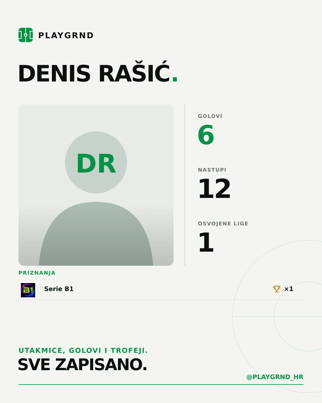 PLAYGRND grafika profila Denis Rašić