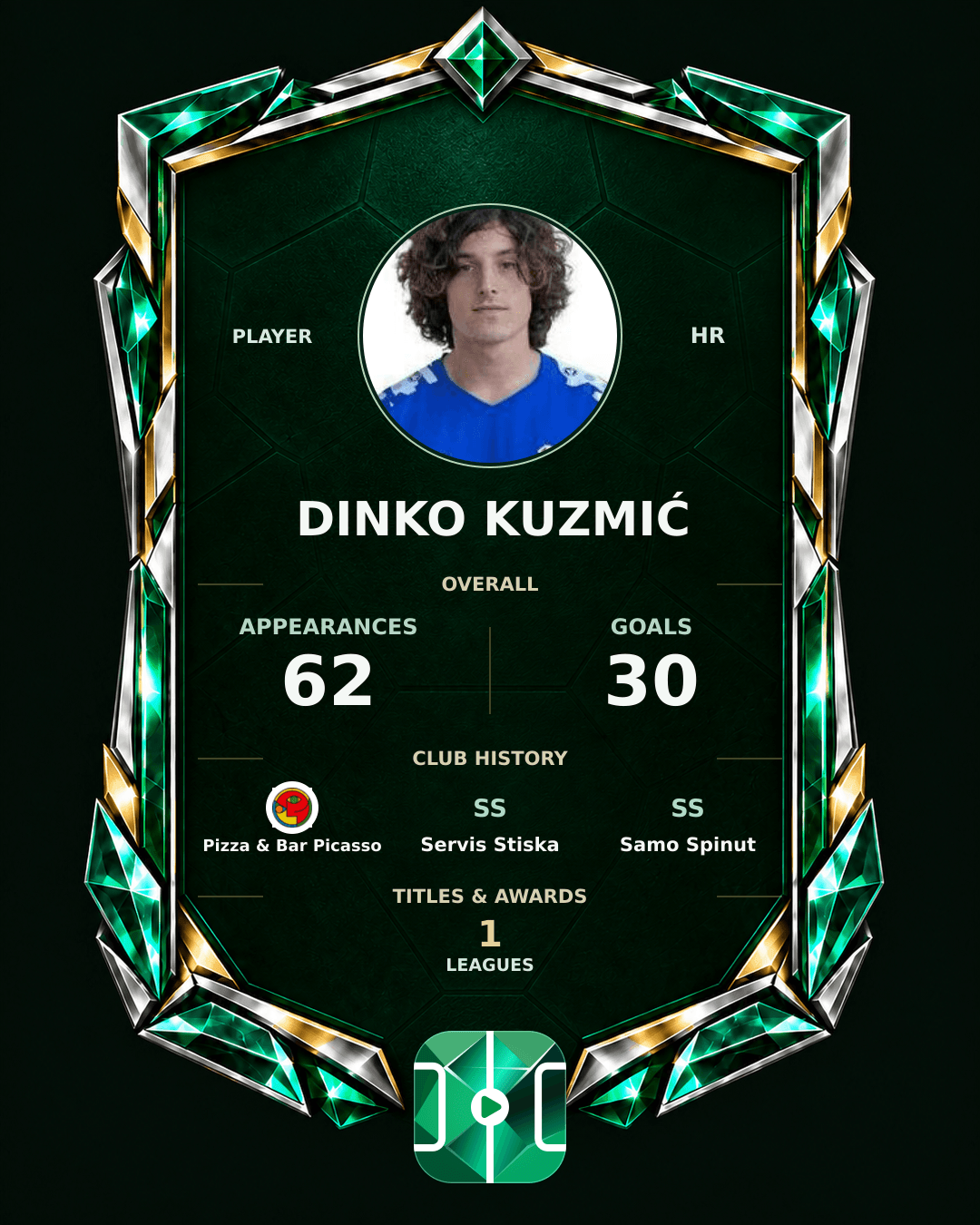 Dinko Kuzmić's PLAYGRND profile graphic