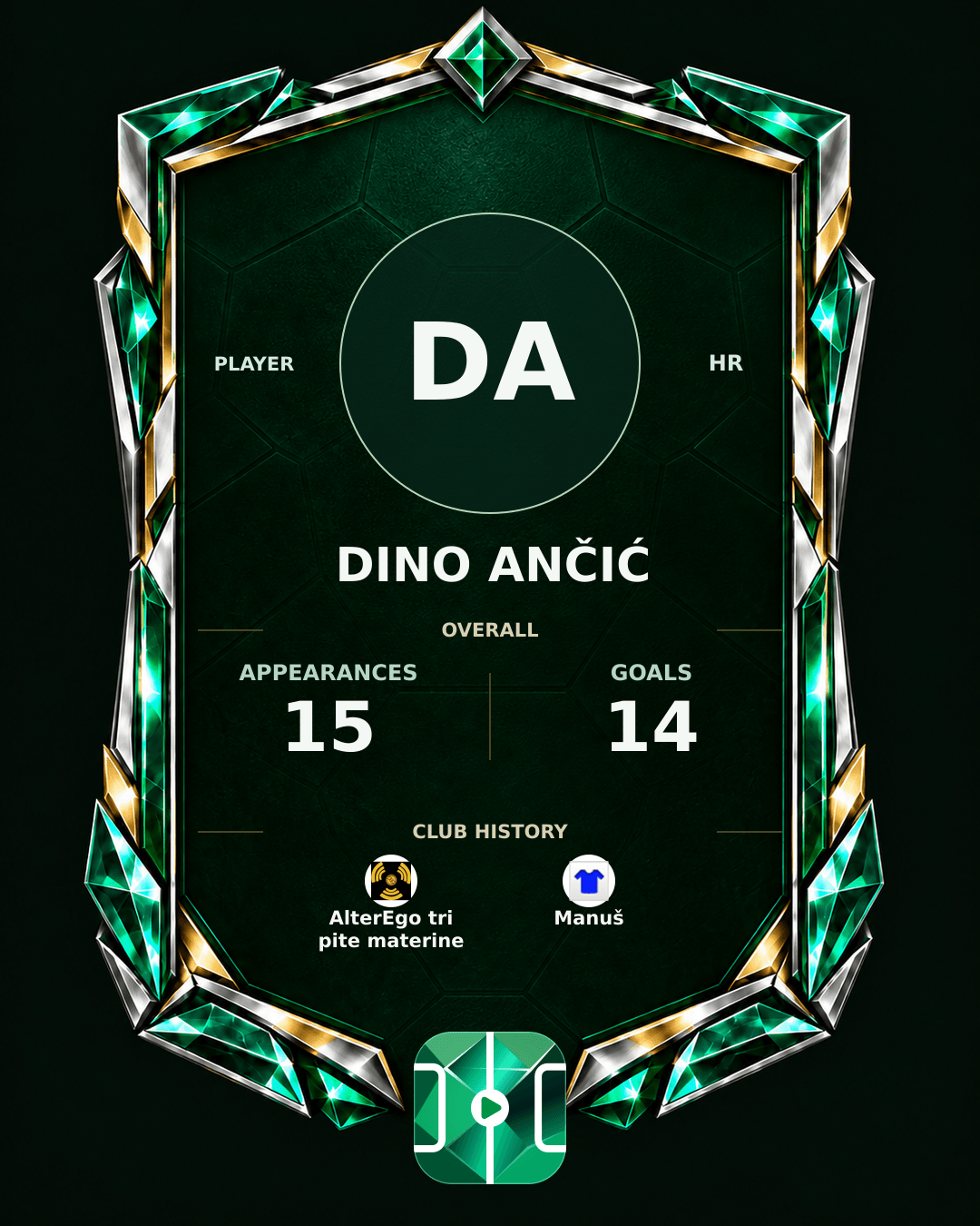 Dino Ančić's PLAYGRND profile graphic