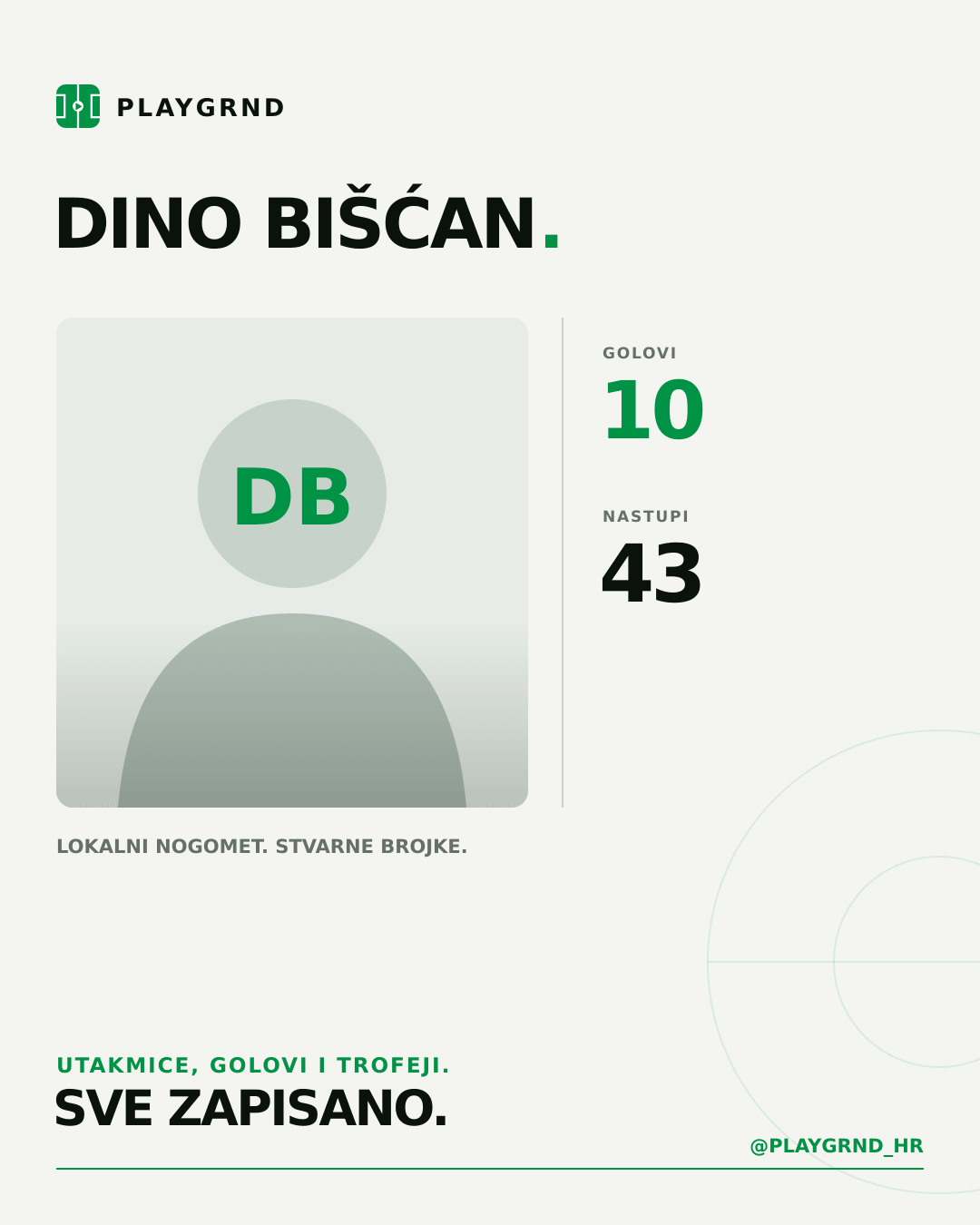 PLAYGRND grafika profila Dino Bišćan