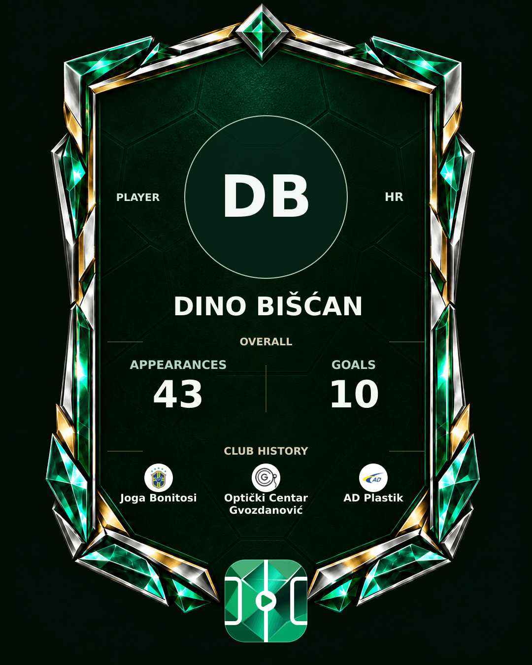 Dino Bišćan's PLAYGRND profile graphic