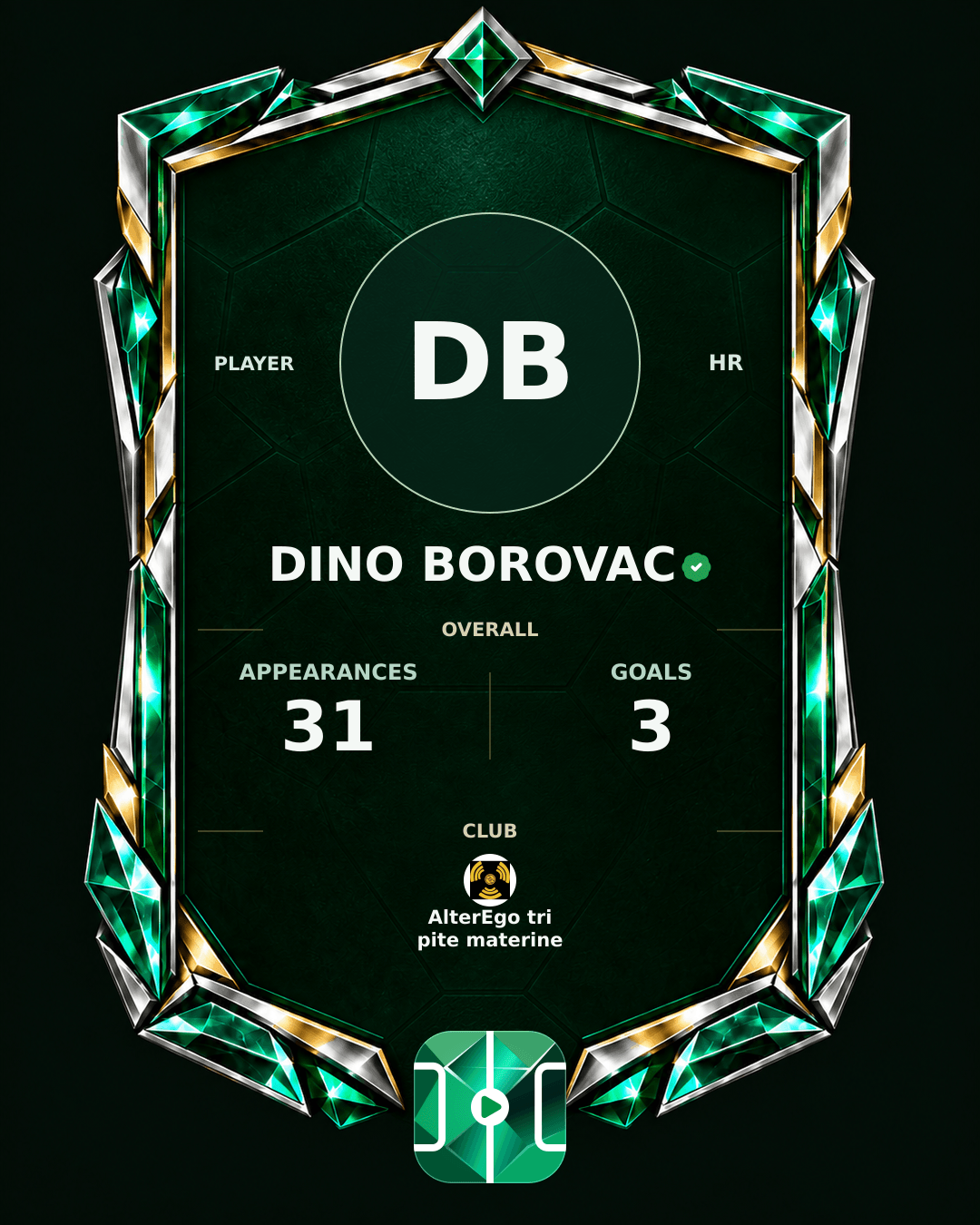 Dino Borovac's PLAYGRND profile graphic