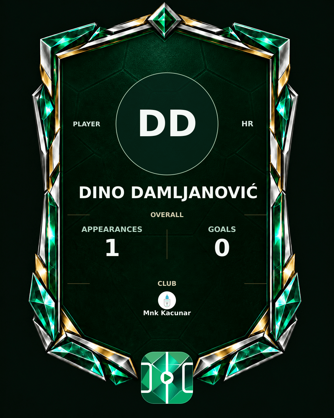 Dino Damljanović's PLAYGRND profile graphic
