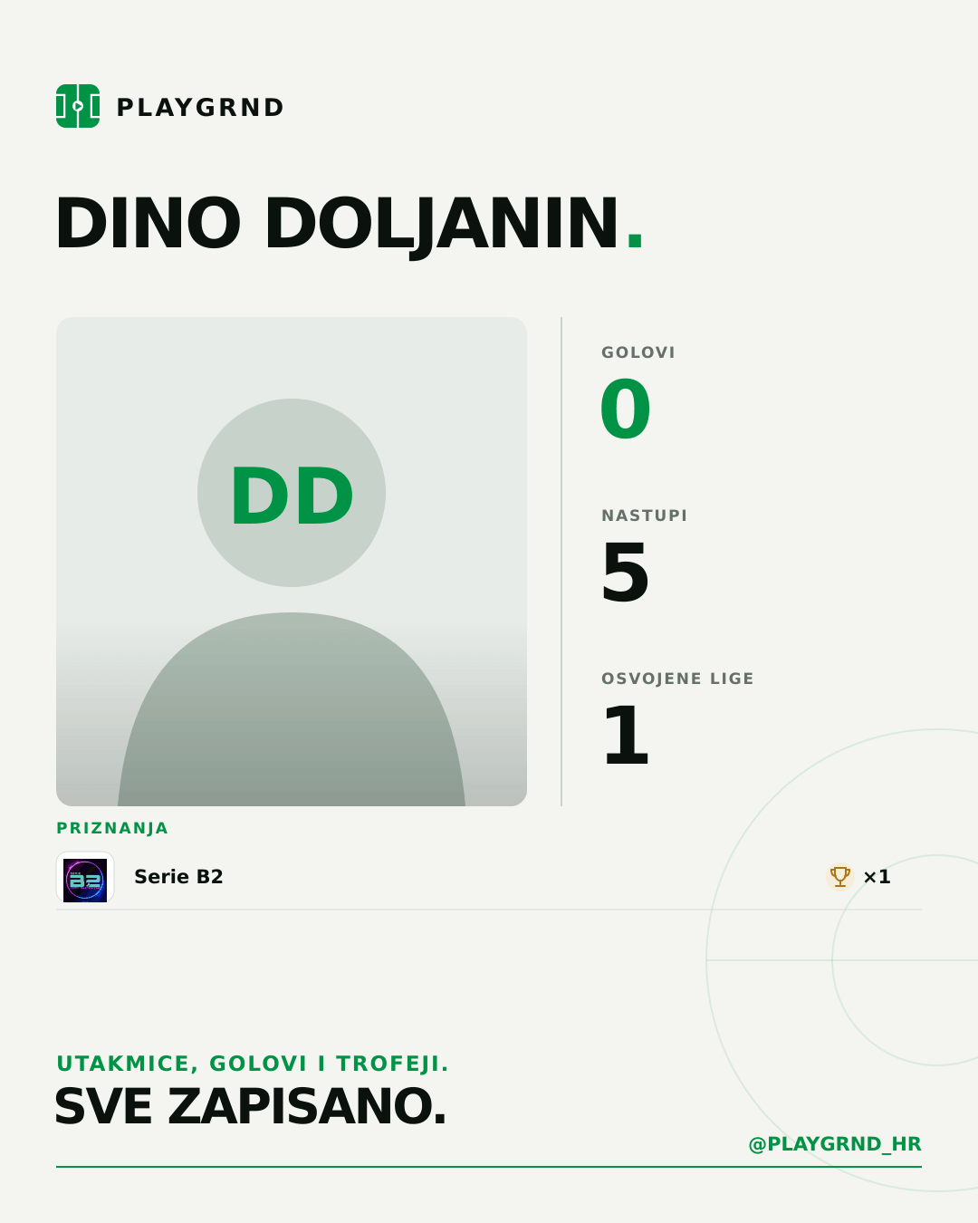 PLAYGRND grafika profila Dino Doljanin