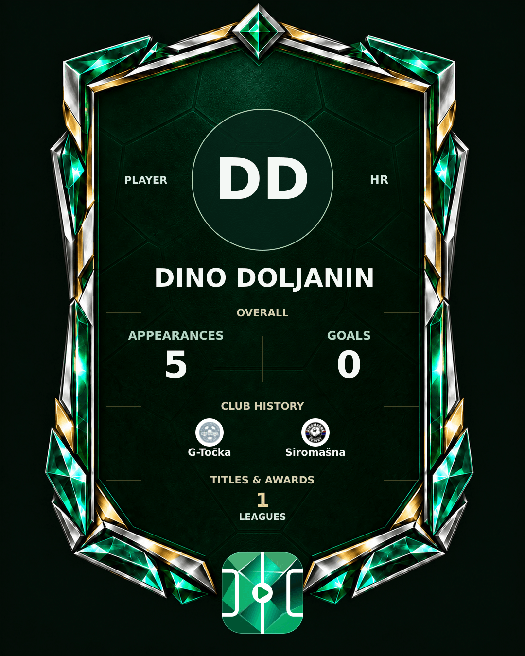 Dino Doljanin's PLAYGRND profile graphic
