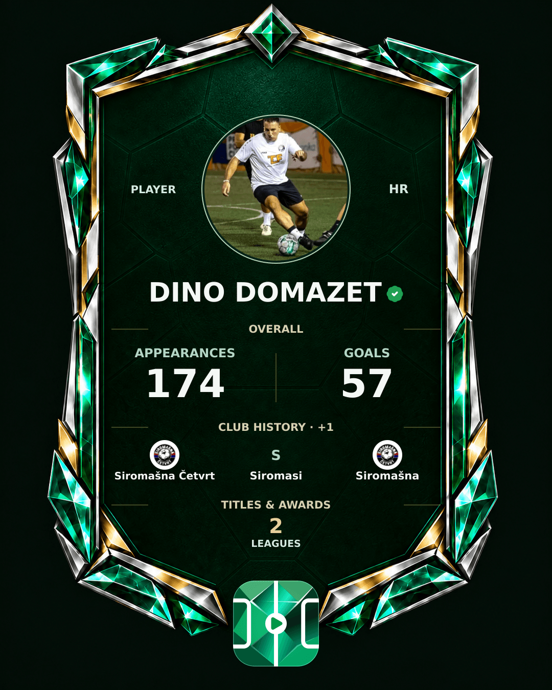 Dino Domazet's PLAYGRND profile graphic