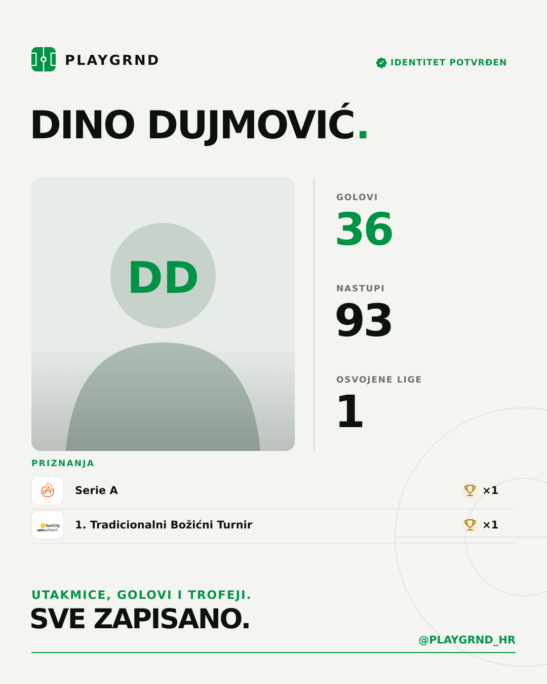 PLAYGRND grafika profila Dino Dujmović