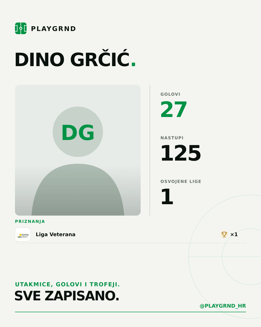 PLAYGRND grafika profila Dino Grčić