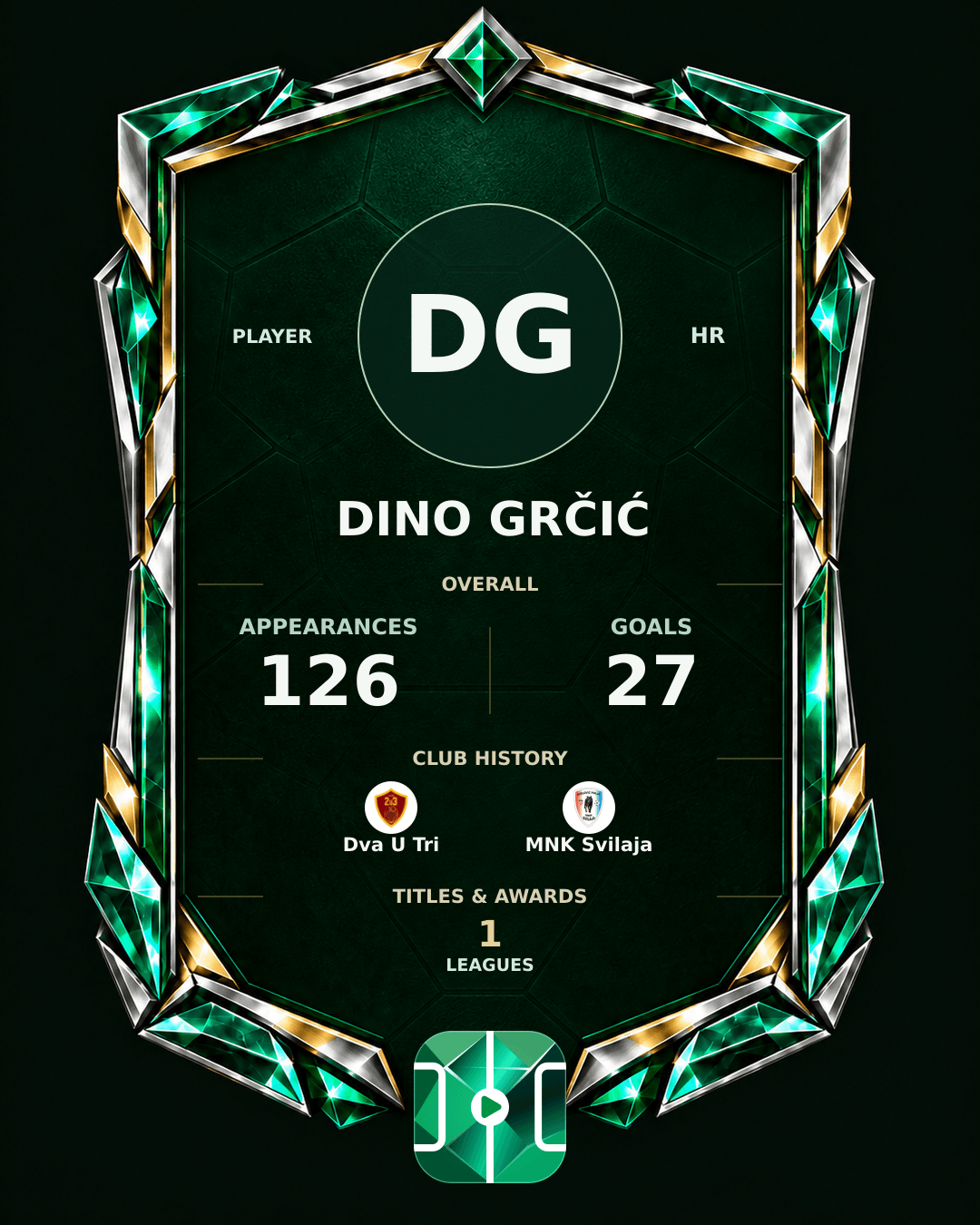 Dino Grčić's PLAYGRND profile graphic