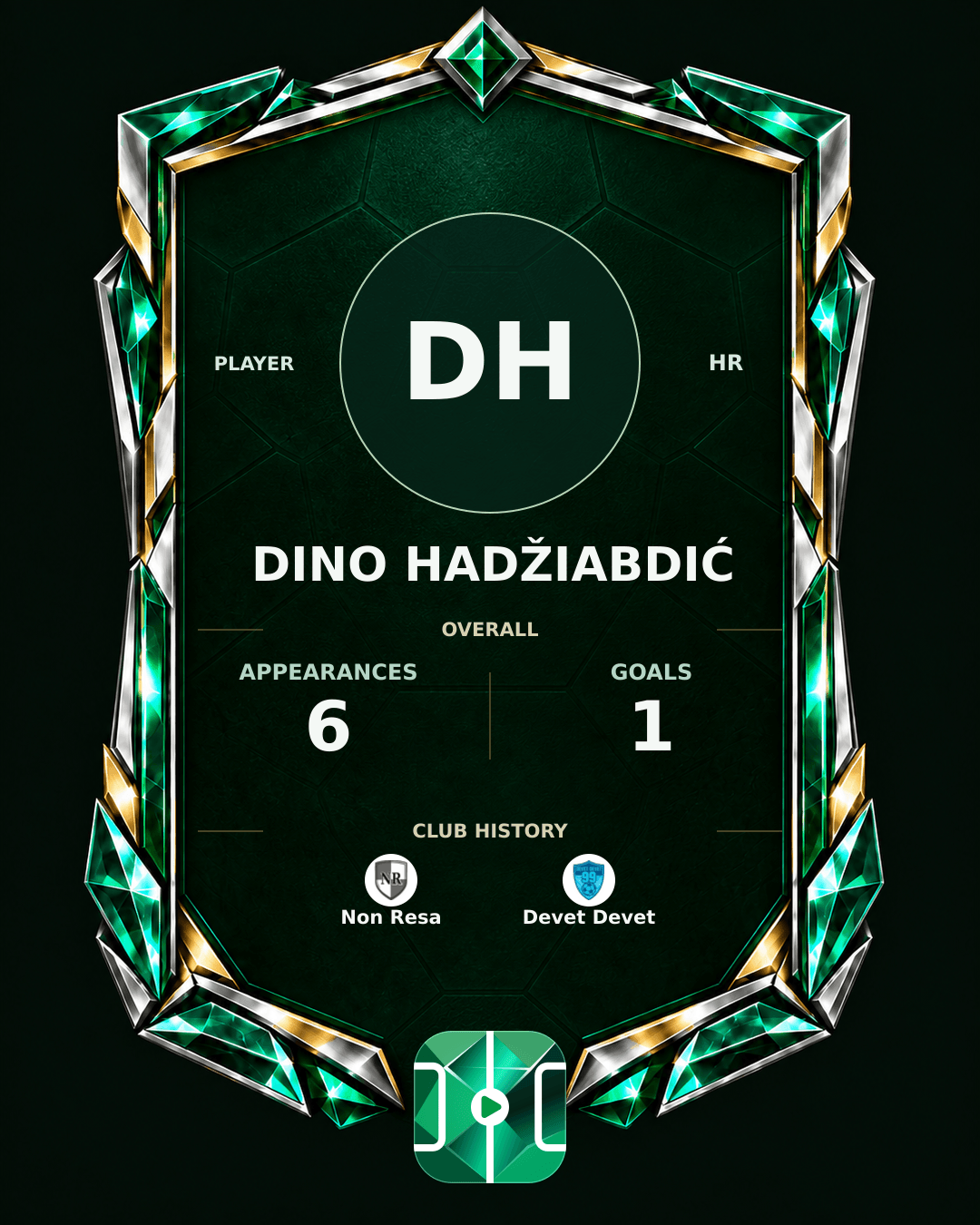 Dino Hadžiabdić's PLAYGRND profile graphic