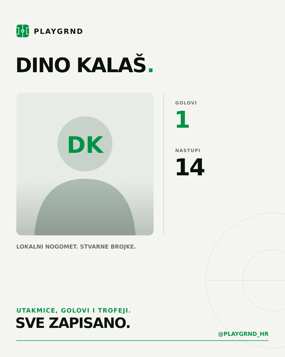 PLAYGRND grafika profila Dino Kalaš