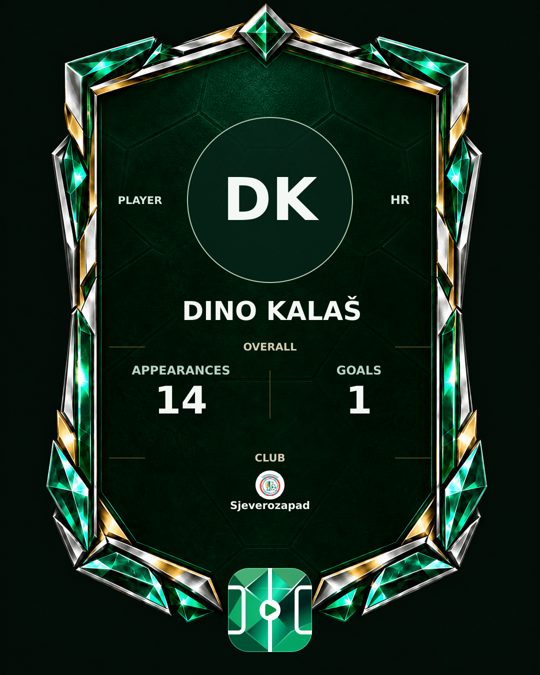 Dino Kalaš's PLAYGRND profile graphic