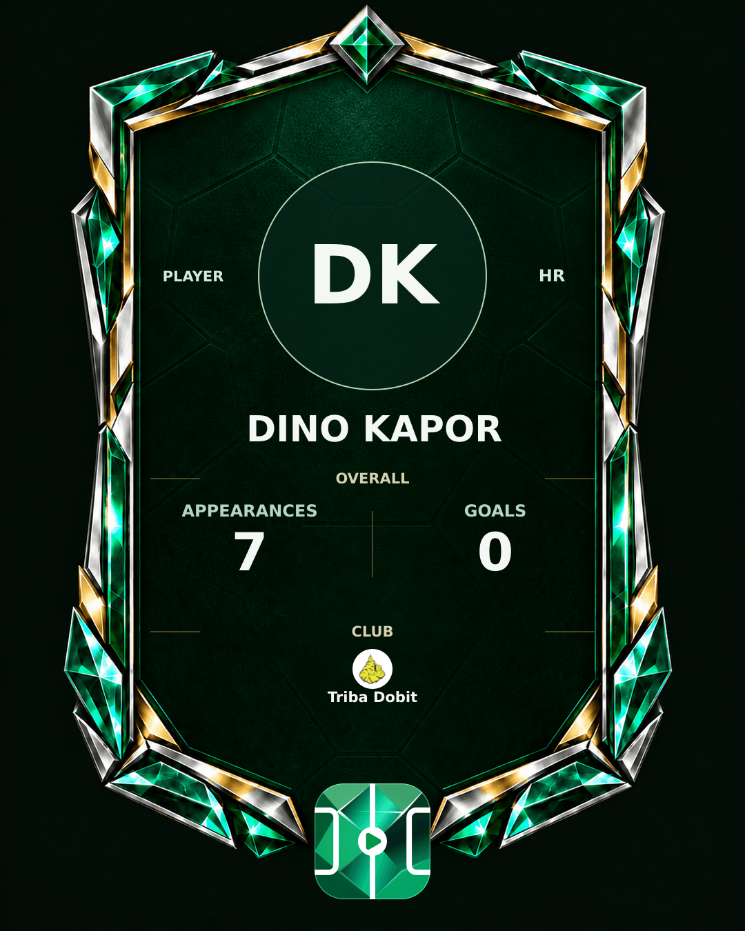 Dino Kapor's PLAYGRND profile graphic