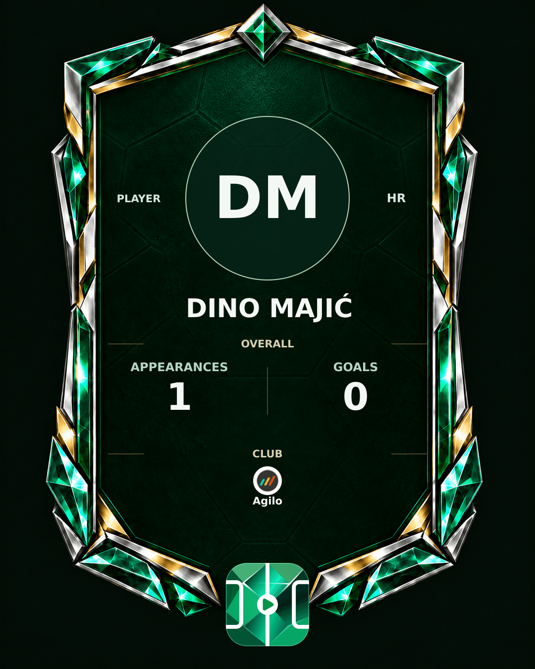Dino Majić's PLAYGRND profile graphic
