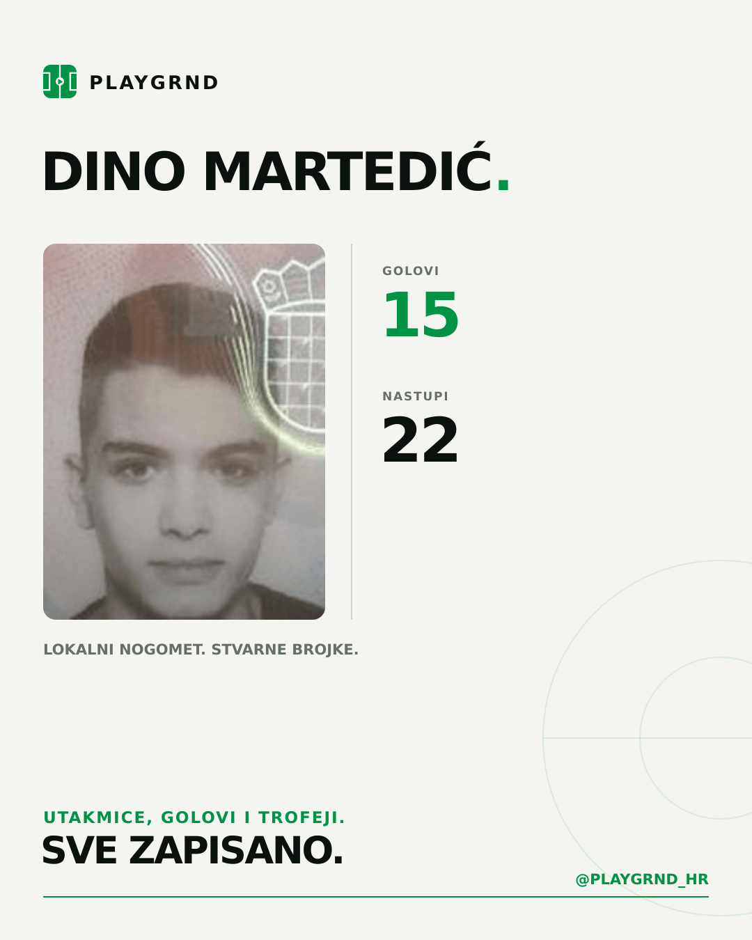 PLAYGRND grafika profila Dino Martedić