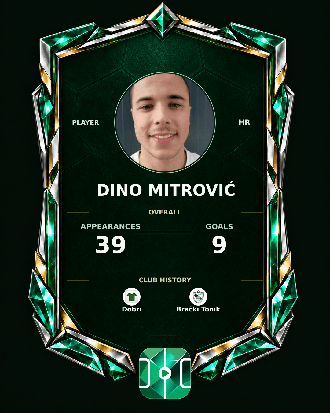 Dino Mitrović's PLAYGRND profile graphic