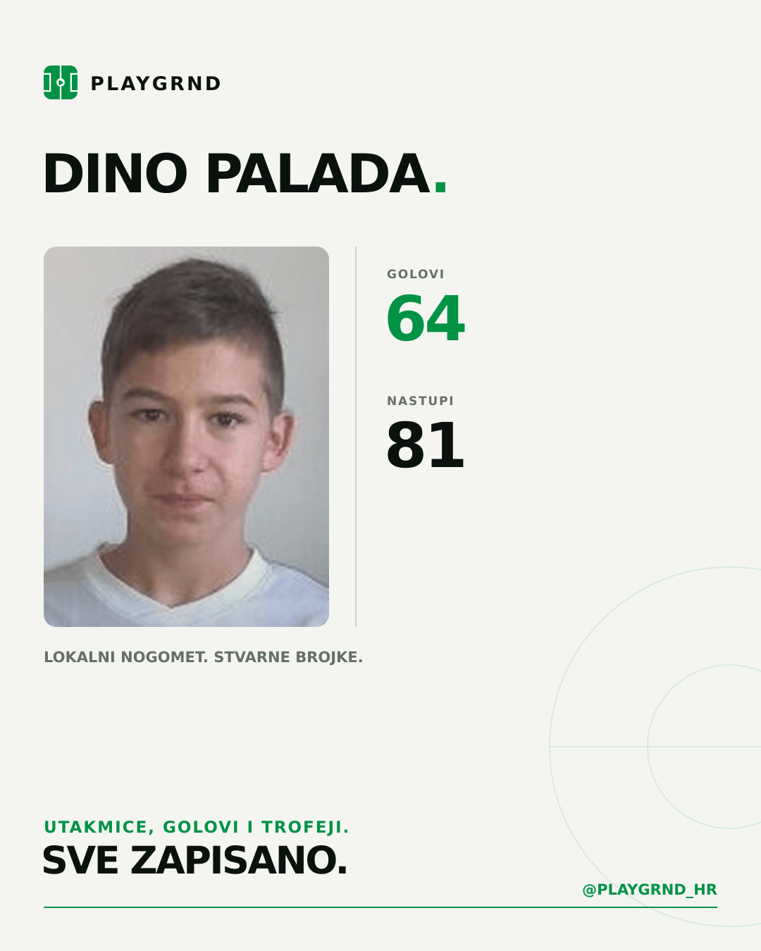 PLAYGRND grafika profila Dino Palada